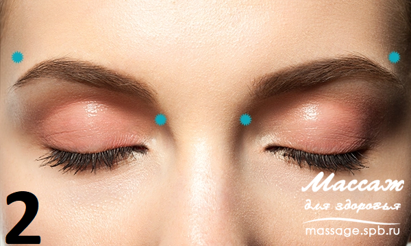 самомассаж глаз
