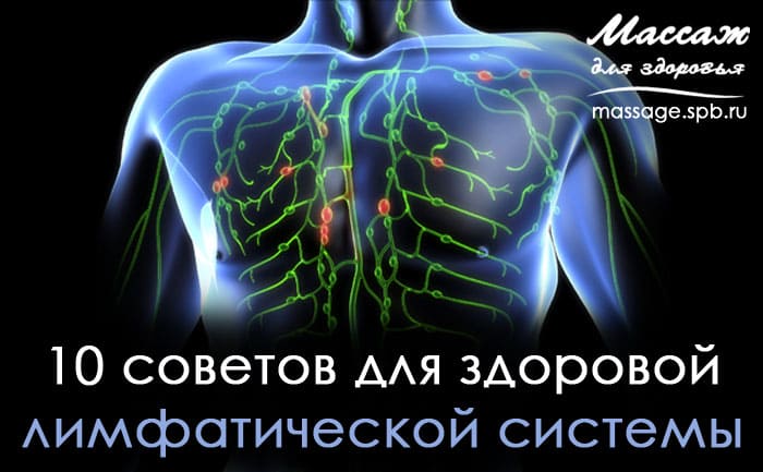 Лимфодренажный массаж