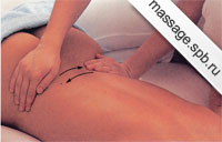 массаж спины