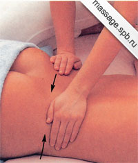 массаж спины