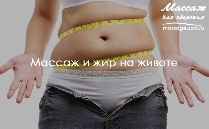 массаж и жир